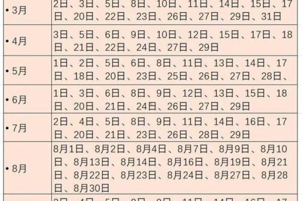 2025年10月开运入宅最好吉日 2025年10月入宅黄道吉日查询