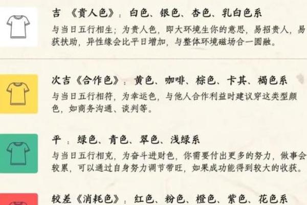 10月适合理发的黄道吉日 10月理发黄道吉日一览表