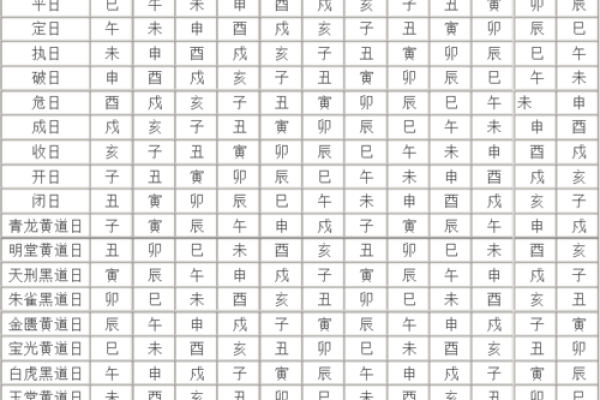 10月挂匾最吉利的三个日子 2025年10月挂匾黄道吉日查询 10月挂匾最吉利的三个日子 2025年10月挂匾黄道吉日查询