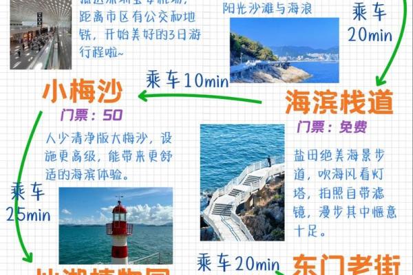3月份出行最好三个日子 3月旅游最佳日期推荐