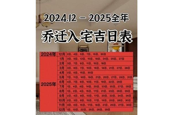 2月份入宅最好三个日子 二月搬家吉日推荐哪天