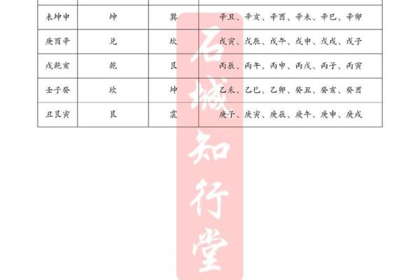 3月份求财的黄道吉日查询 3月开业求财黄道吉日查询