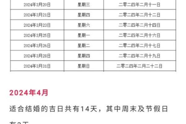 2月份开业黄道吉日2026年 2026年2月开张好日子推荐