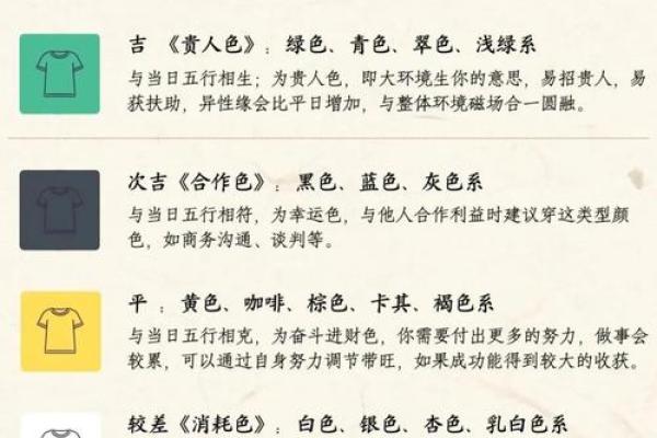 3月份开光吉日 本月适合开光的黄道吉日推荐