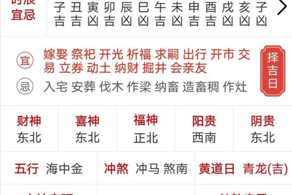 2月23号是什么日子 2月23日黄历宜忌查询