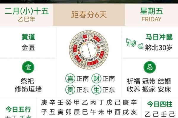 1月15日是什么日子？ 1月15日黄历宜忌查询