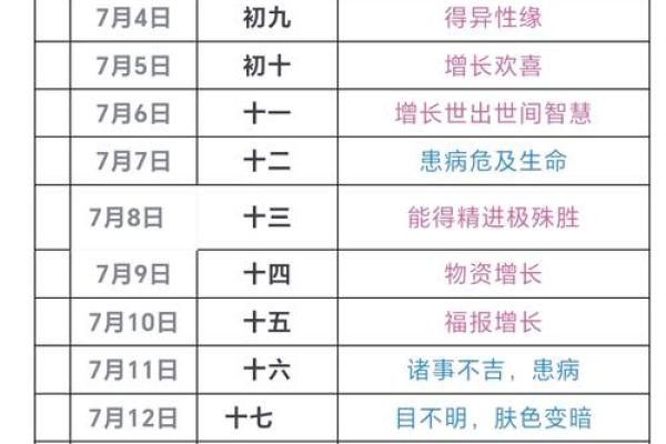 1月份理发吉日 正月哪天适合剪头发