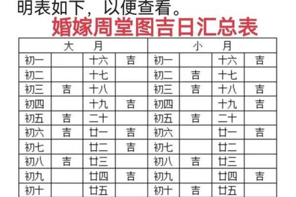 1月份安葬吉日 2026年1月下葬黄道吉日查询