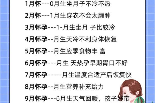 1月份生孩子吉日 2026年1月最佳分娩日期查询 1月份生孩子吉日 2026年1月最佳分娩日期查询
