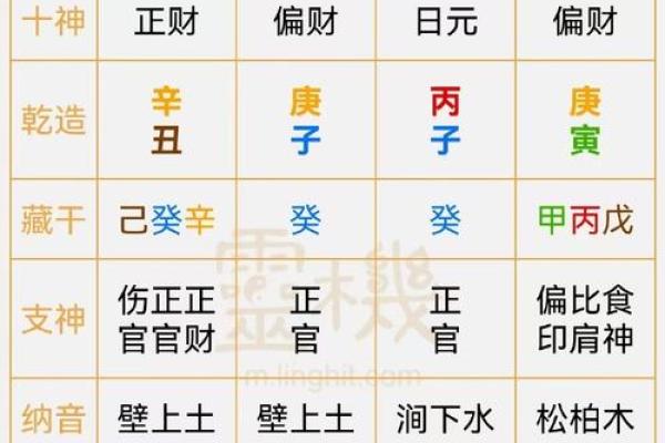 1月份求财的黄道吉日查询 2026年1月求财吉日一览表 1月份求财的黄道吉日查询 2026年1月求财吉日一览表