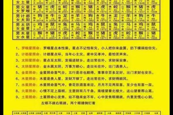 1月祈福最吉利的三个日子 1月祈福黄道吉日查询 1月祈福最吉利的三个日子 1月祈福黄道吉日查询