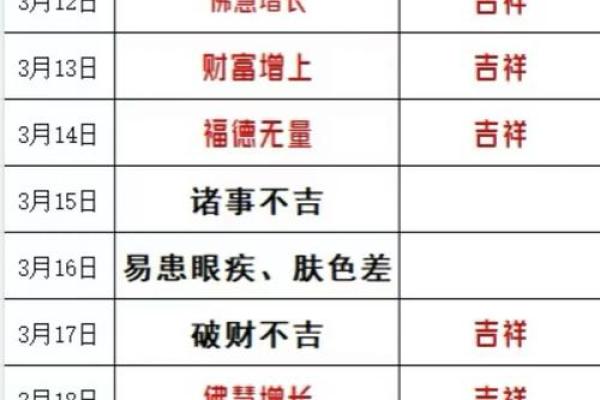 2月份剃头吉日2026年 2026年二月理发黄道吉日查询 2月份剃头吉日2026年 2026年二月理发黄道吉日查询