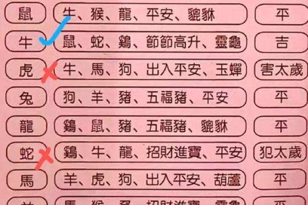 3月份求子吉日2026年 2026年3月求子黄道吉日查询 3月份求子吉日2026年 2026年3月求子黄道吉日查询