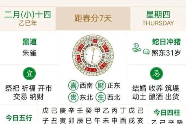 3月提车最吉利的三个日子 3月提车黄道吉日查询 3月提车最吉利的三个日子 3月提车黄道吉日查询
