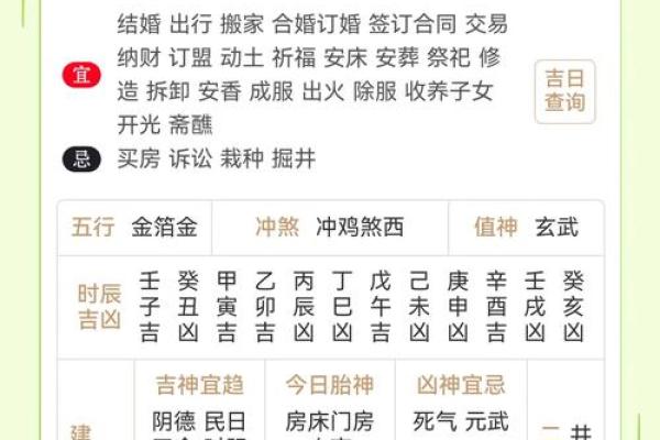 2月1号入宅日子怎样 2026年2月1日入宅黄历吉日查询 2月1号入宅日子怎样 2026年2月1日入宅黄历吉日查询