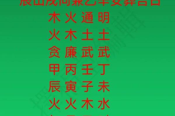 1月份安葬的黄道吉日查询 2026年1月安葬吉日一览表 1月份安葬的黄道吉日查询 2026年1月安葬吉日一览表
