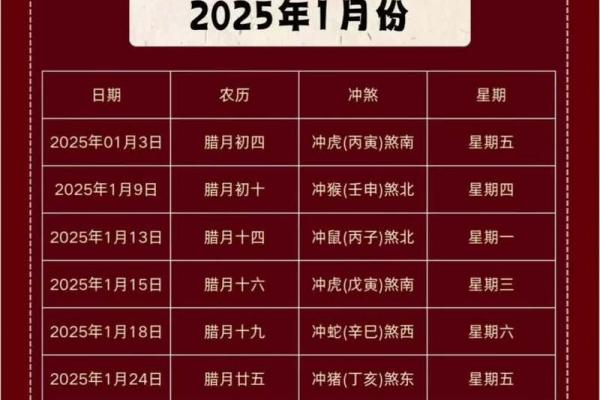 3月开光新居好日子 2026年3月新房开光吉日查询 3月开光新居好日子 2026年3月新房开光吉日查询