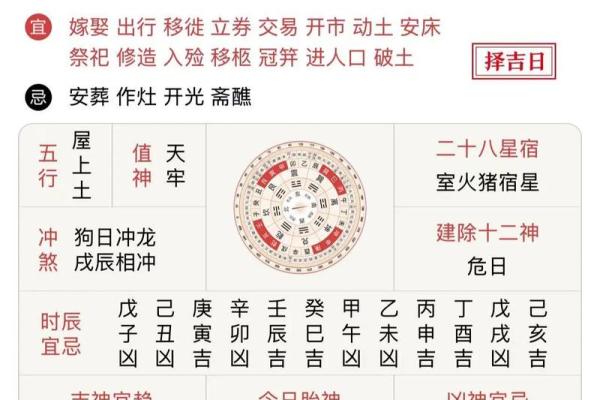 2月1日是黄道吉日吗 2026年2月1日黄历宜忌查询 2月1日是黄道吉日吗 2026年2月1日黄历宜忌查询