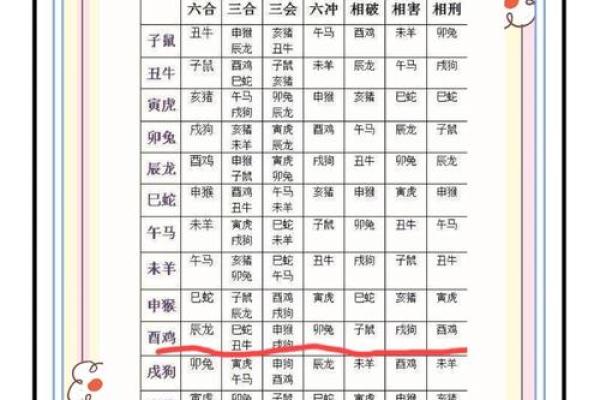 3月份订婚吉日2026年 2026年3月订婚黄道吉日查询 3月份订婚吉日2026年 2026年3月订婚黄道吉日查询