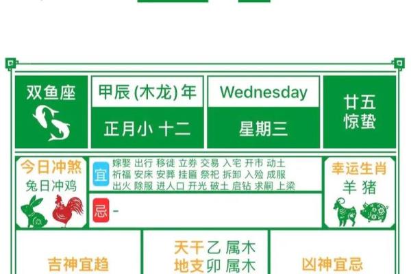 2月份生孩子吉日 龙年二月生孩子黄道吉日 2月份生孩子吉日 龙年二月生孩子黄道吉日