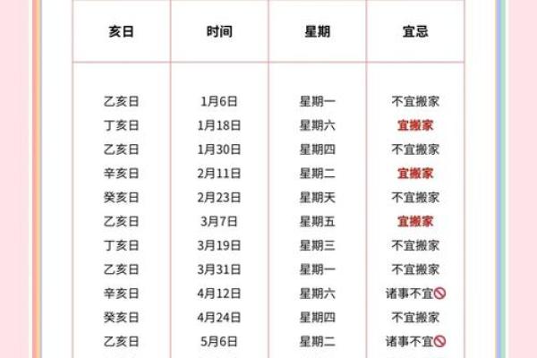 1月搬家最吉利的三个日子 2026年1月搬家黄道吉日查询 1月搬家最吉利的三个日子 2026年1月搬家黄道吉日查询
