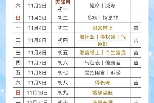 3月份剃头吉日2026年 2026年3月理发黄道吉日查询
