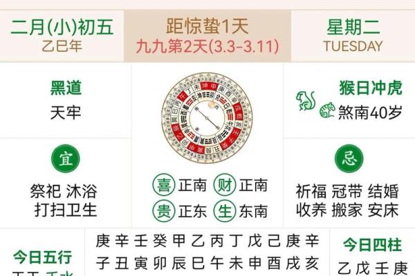 3月28日是什么日子 3月28日黄历宜忌查询