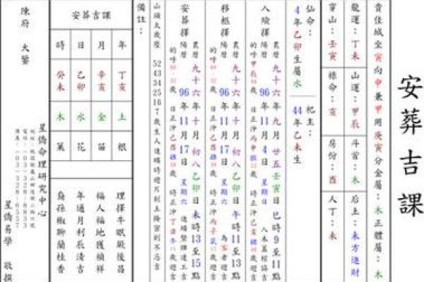 3月份安葬最好三个日子 2026年3月安葬吉日一览表