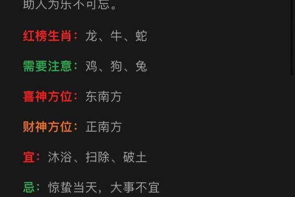 2025年12月5号适合做什么?黄历详细解读 2025年12月5号适合做什么?黄历详细解读