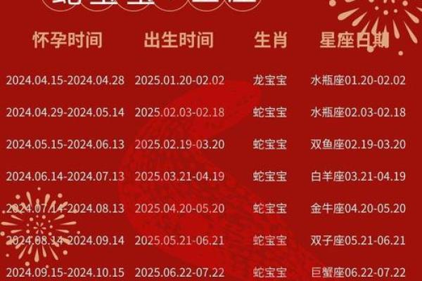 2026年2月生肖虎双子座求财后捐赠吉日:慈善捐赠与吉日 2026年2月生肖虎双子座求财后捐赠吉日:慈善捐赠与吉日