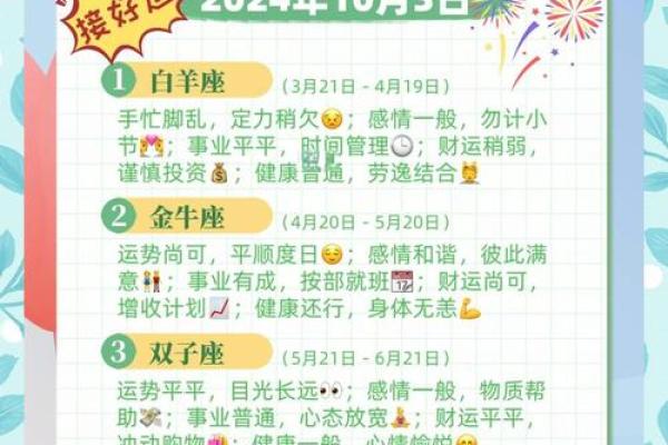 3.21日是什么日子 3月21日出生星座解析 3.21日是什么日子 3月21日出生星座解析