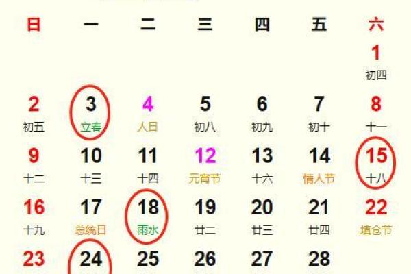 2025年12月穿屏扇架吉日:内部装修事宜 2025年12月穿屏扇架吉日:内部装修事宜