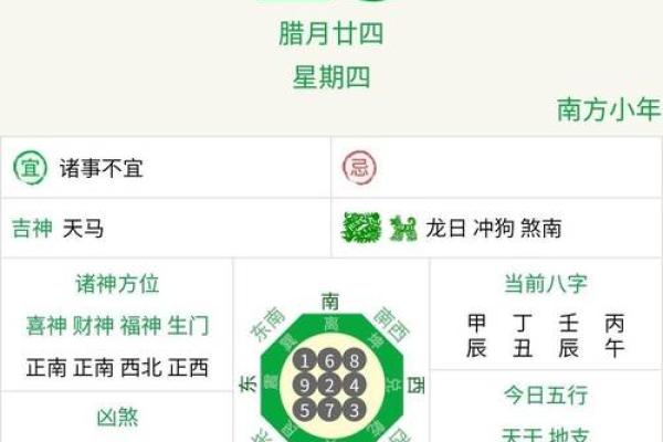 2025年12月修造成日吉日选择:运势解析 2025年12月修造成日吉日选择:运势解析