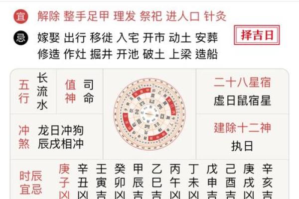 2月23日是什么日子? 2月23日黄历宜忌查询 2月23日是什么日子? 2月23日黄历宜忌查询