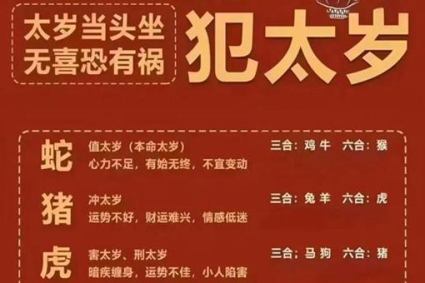 2025年12月求财开市交易吉日:财运日分析 2025年12月求财开市交易吉日:财运日分析