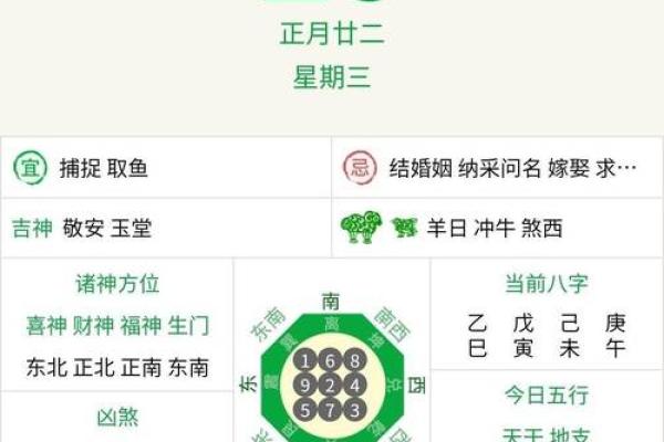 2026年2月第1周吉日预报:生肖虎双子座周计划安排 2026年2月第1周吉日预报:生肖虎双子座周计划安排