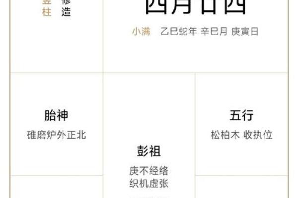 2025年12月祭祀收日吉日选择:运势分析 2025年12月祭祀收日吉日选择:运势分析