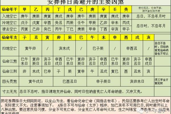 1月份安葬吉日2026年 安葬择日2026年元月吉时 1月份安葬吉日2026年 安葬择日2026年元月吉时