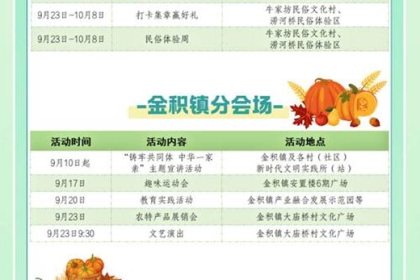 2025年12月出行吉日定日选择:丰收庆典宜举行 2025年12月出行吉日定日选择:丰收庆典宜举行