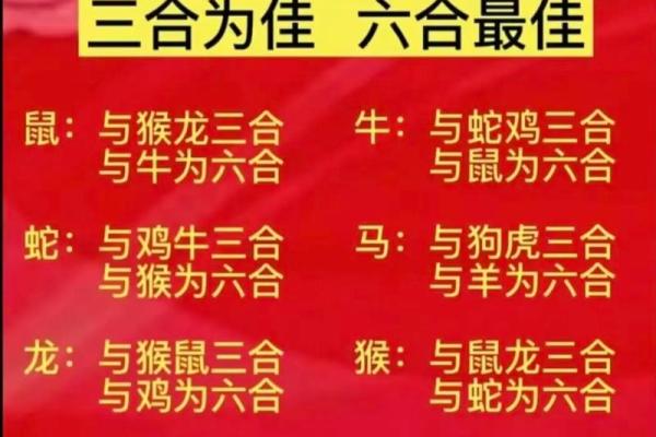 2026年2月适合嫁娶订婚的好日子？生肖羊天蝎座姻缘吉日