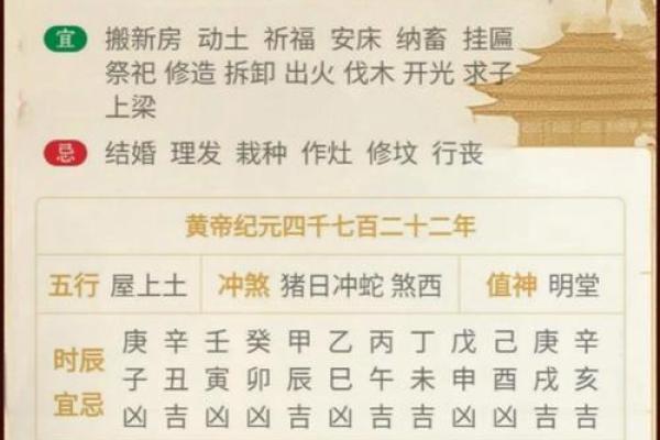 2025年12月提车吉日平日解析：宜忌查询