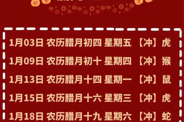 2025年12月开厕造仓吉日：家居设施建设