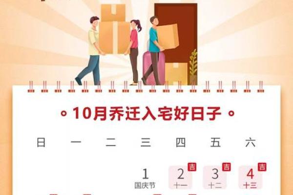 2025年12月装修建日吉日查询：运势推荐