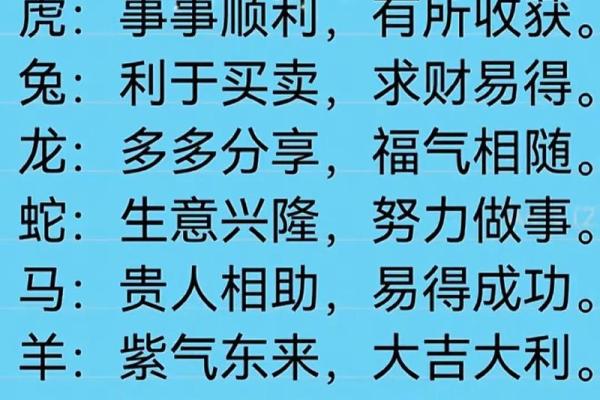 生肖鼠2026年2月运势详解：白羊座各类型吉日一览表