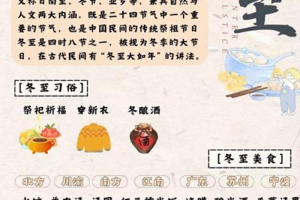 2025年12月22号冬至吉日:节气转换重要时机 2025年12月22号冬至吉日:节气转换重要时机