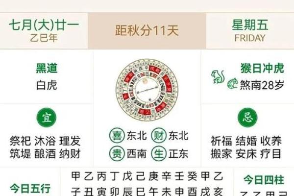 2025年12月25号运势如何？闭日适合静养吗？