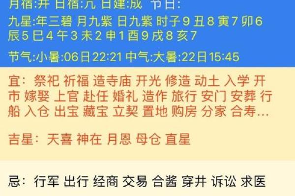 2026年1月动土成日吉日查询：得把眼睛擦亮了