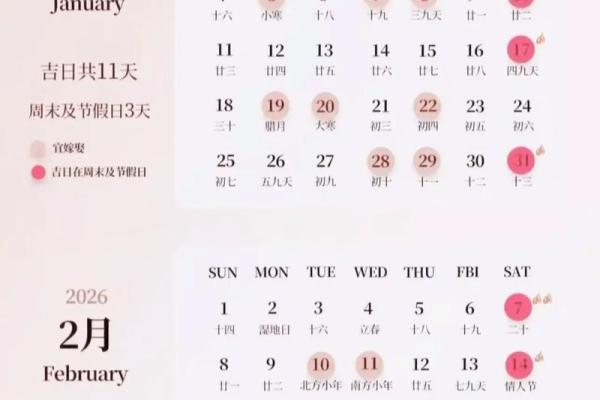 2026年1月第3周吉日汇总：生肖龙狮子座运势小高峰