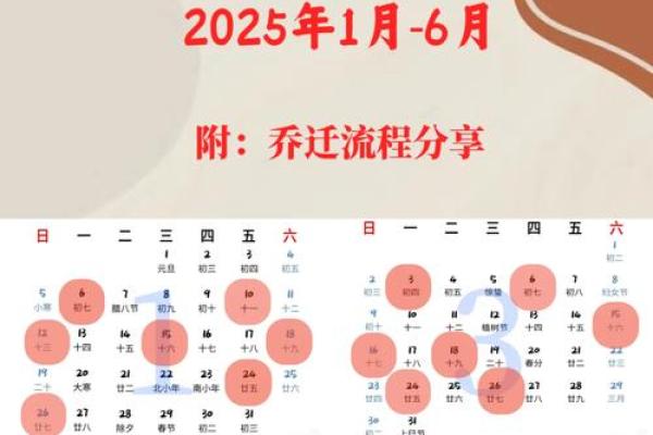 2025年12月安床与嫁娶吉日如何搭配
