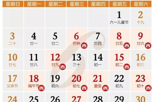 2026年1月修造吉日选择：生肖猪成日宜忌双子座攻略